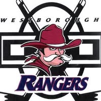 Westborough Amateur Hockey Association